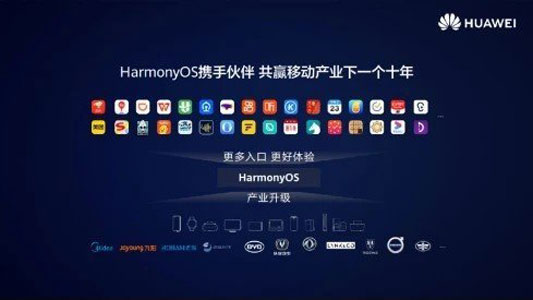 鸿蒙OS2.0系统app预约客户端下载