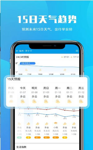 安行天气app最新版本下载